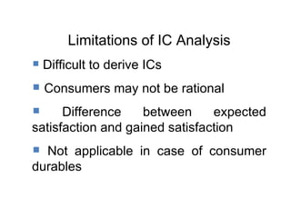 Limitations of IC Analysis Difficult to derive ICs Consumers may not be rational Difference between expected satisfaction and gained satisfaction Not applicable in case of consumer durables 