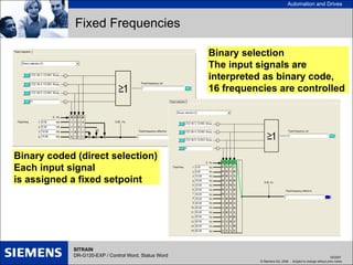 04_control-status_setpoint_AAAAAAAAA.ppt