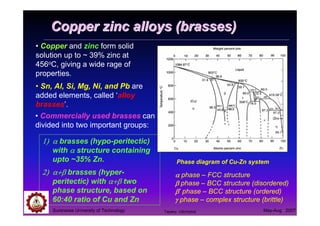 04 copper and copper alloys | PDF