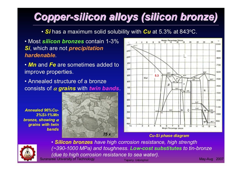 04 copper and copper alloys
