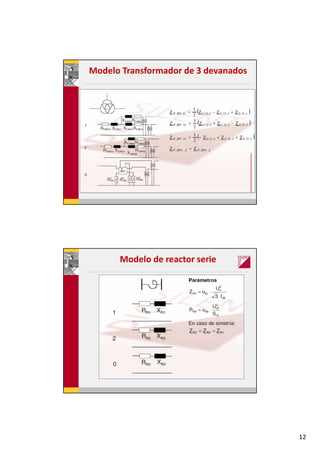 12
Modelo Transformador de 3 devanados
Modelo de reactor serie
 