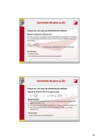 22
Corriente de pico ip (2)
Corriente de pico ip (3)
 