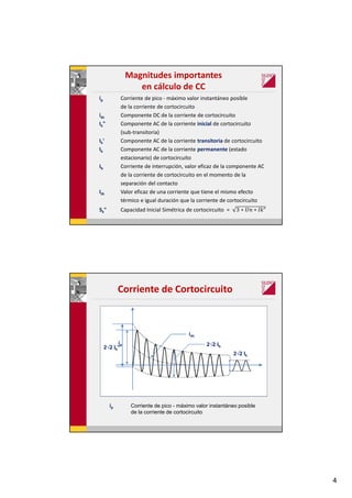 4
Magnitudes importantes
en cálculo de CC
ip Corriente de pico - máximo valor instantáneo posible
de la corriente de cortocircuito
idc Componente DC de la corriente de cortocircuito
Ik" Componente AC de la corriente inicial de cortocircuito
(sub-transitoria)
Ik' Componente AC de la corriente transitoria de cortocircuito
Ik Componente AC de la corriente permanente (estado
estacionario) de cortocircuito
Ib Corriente de interrupción, valor eficaz de la componente AC
de la corriente de cortocircuito en el momento de la
separación del contacto
Ith Valor eficaz de una corriente que tiene el mismo efecto
térmico e igual duración que la corriente de cortocircuito
Sk" Capacidad Inicial Simétrica de cortocircuito = 3 ∗ ∗ "
Corriente de Cortocircuito
ip Corriente de pico - máximo valor instantáneo posible
de la corriente de cortocircuito
ip
idc
2√2 Ik"
2√2 Ik
2√2 Ib
 