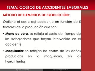 TEMA: COSTOS DE ACCIDENTES LABORALES 
MÉTODO DE ELEMENTOS DE PRODUCCIÓN: 
Obtiene el costo del accidente en función de 5 factores de la producción que son: 
•Mano de obra. se refleja el coste del tiempo de los trabajadores que hayan intervenido en el accidente. 
•Maquinaria: se reflejan los costes de los daños producidos en la maquinaria, en las herramientas 
 