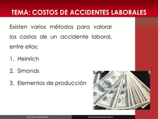 TEMA: COSTOS DE ACCIDENTES LABORALES 
Existen varios métodos para valorar los costos de un accidente laboral, entre ellos: 
1.Heinrich 
2.Simonds 
3.Elementos de producción  