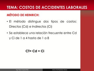 TEMA: COSTOS DE ACCIDENTES LABORALES 
MÉTODO DE HEINRICH: 
•El método distingue dos tipos de costos: Directos (Cd) e Indirectos (Ci) 
•Se establece una relación frecuente entre Cd y Ci de 1 a 4 hasta de 1 a 8 
CT= Cd + Ci  