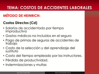 TEMA: COSTOS DE ACCIDENTES LABORALES 
MÉTODO DE HEINRICH: 
Costos Directos (Cd) 
•Salarios de accidentado por tiempo improductivo 
•Gastos médicos no incluidos en el seguro 
•Pago de primas de seguros de accidentes de trabajo 
•Costo de la selección y del aprendizaje del sustituto 
•Costo del tiempo empleado por los instructores. 
•Pérdida de productividad. 
•Indemnizaciones y multas  
