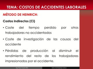 TEMA: COSTOS DE ACCIDENTES LABORALES 
MÉTODO DE HEINRICH: 
Costos Indirectos (Ci) 
•Coste del tiempo perdido por otros trabajadores no accidentados 
•Coste de investigación de las causas del accidente 
•Pérdidas de producción al disminuir el rendimiento del resto de los trabajadores impresionados por el accidente.  