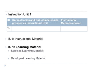 Instruction Unit 1
 IU1: Instructional Material
 IU 1: Learning Material
 Selected Learning Material:
 Developed Learning Material:
IU Competencies and Sub-competencies
grouped as Instructional Unit
Instructional
Methods chosen
1.
 