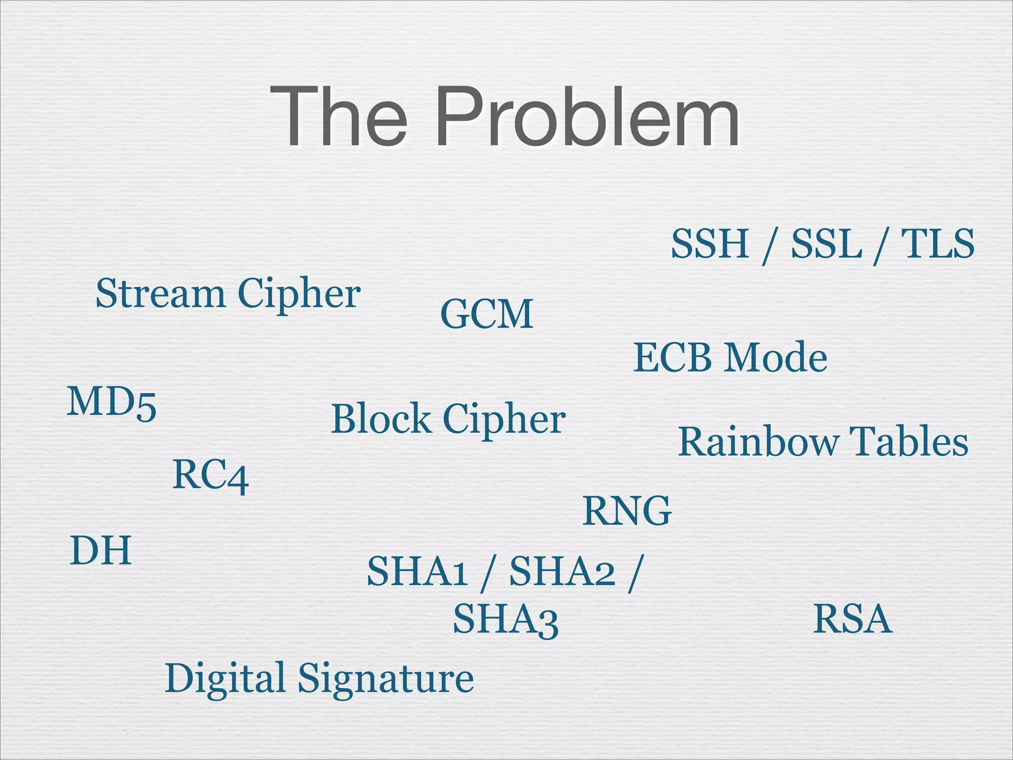 The Problem
SSH / SSL / TLS
Stream Cipher
MD5

GCM

ECB Mode

Block Cipher
RC4

RNG
DH
SHA1 / SHA2 /
SHA3
Digital Signature

Rainbow Tables

RSA

 