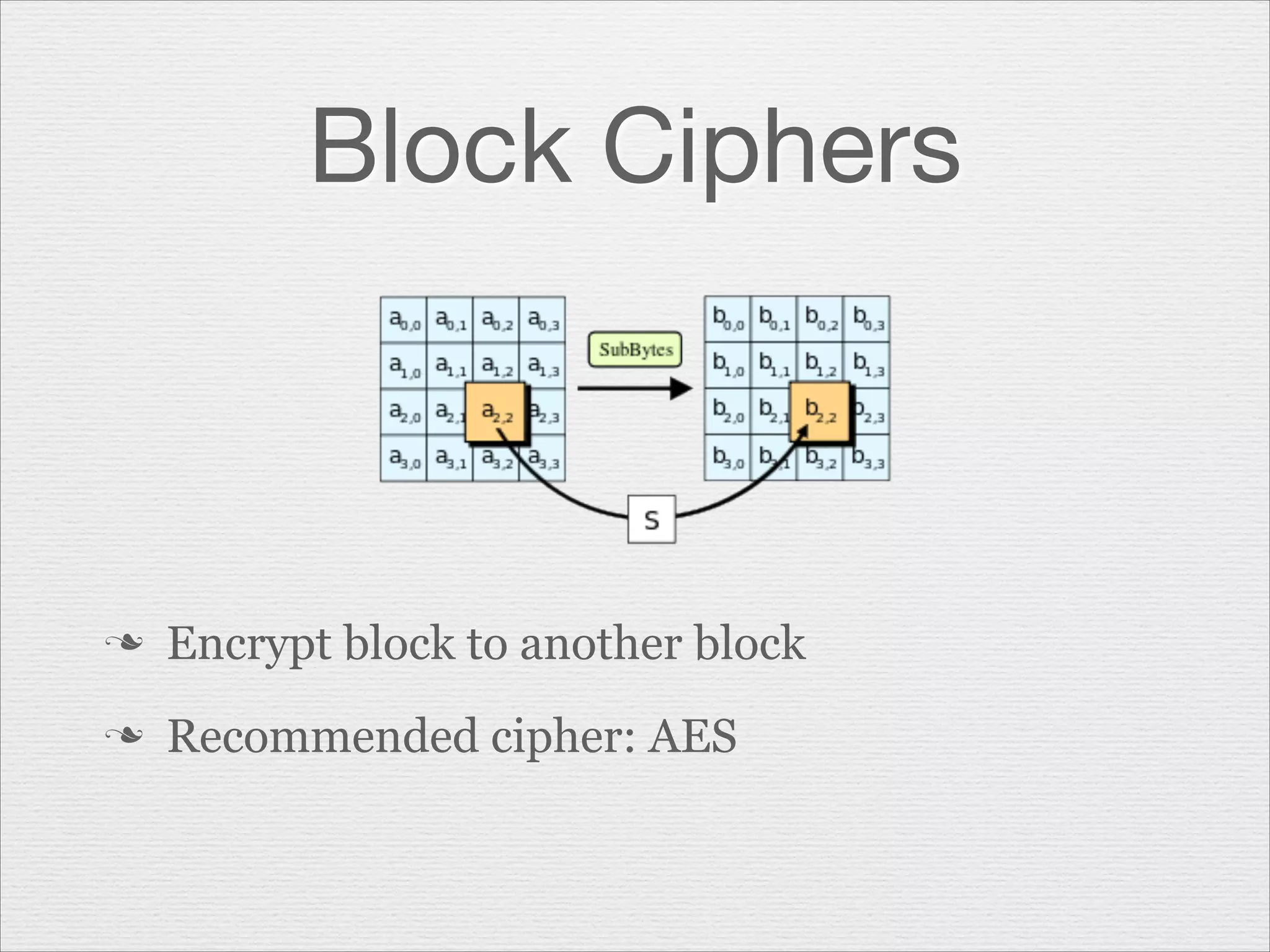 Block Ciphers
!
!
!
n

Encrypt block to another block

n

Recommended cipher: AES

 