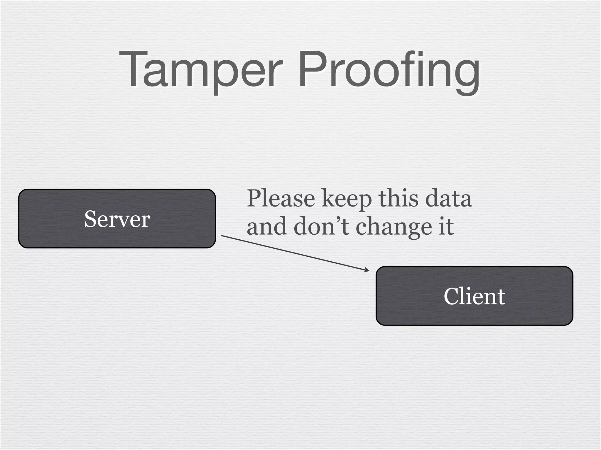 Tamper Prooﬁng
Server

Please keep this data
and don’t change it
Client

 