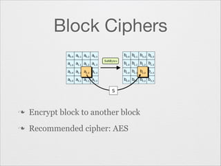 Block Ciphers
!
!
!
n

Encrypt block to another block

n

Recommended cipher: AES

 