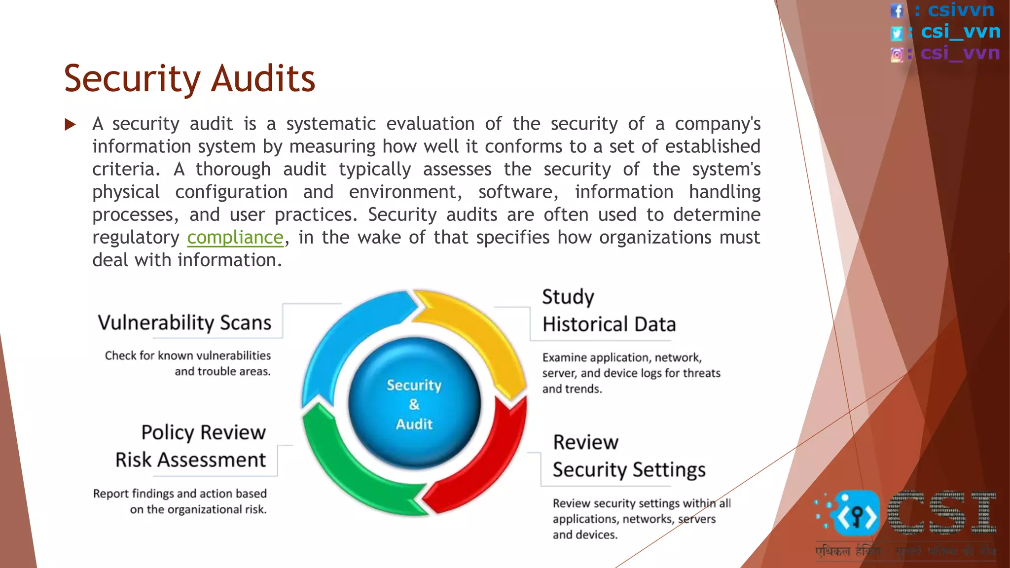 Security Audits
 A security audit is a systematic evaluation of the security of a company's
information system by measuring how well it conforms to a set of established
criteria. A thorough audit typically assesses the security of the system's
physical configuration and environment, software, information handling
processes, and user practices. Security audits are often used to determine
regulatory compliance, in the wake of that specifies how organizations must
deal with information.
: csivvn
: csi_vvn
: csi_vvn
 