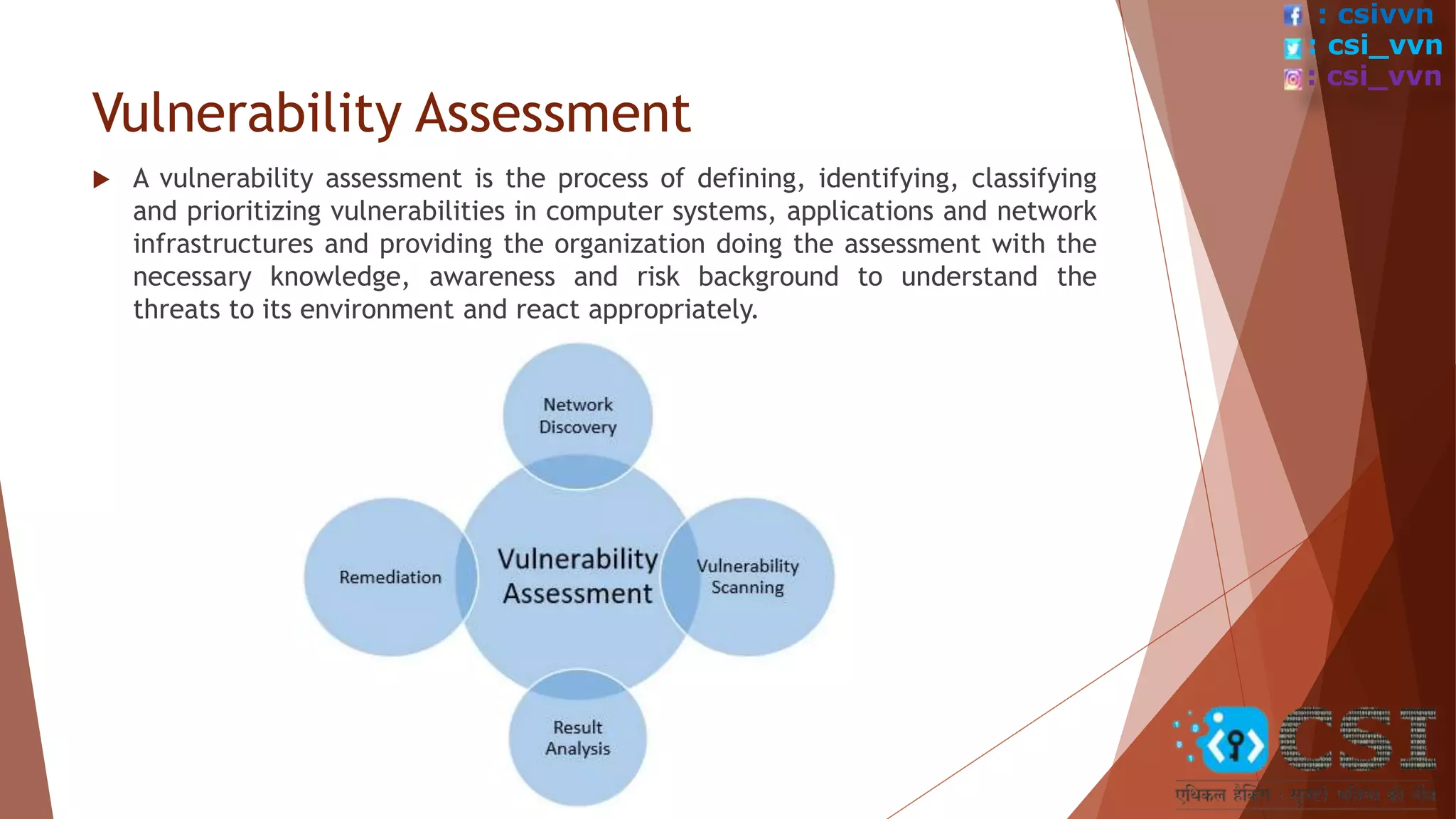 Vulnerability Assessment
 A vulnerability assessment is the process of defining, identifying, classifying
and prioritizing vulnerabilities in computer systems, applications and network
infrastructures and providing the organization doing the assessment with the
necessary knowledge, awareness and risk background to understand the
threats to its environment and react appropriately.
: csivvn
: csi_vvn
: csi_vvn
 