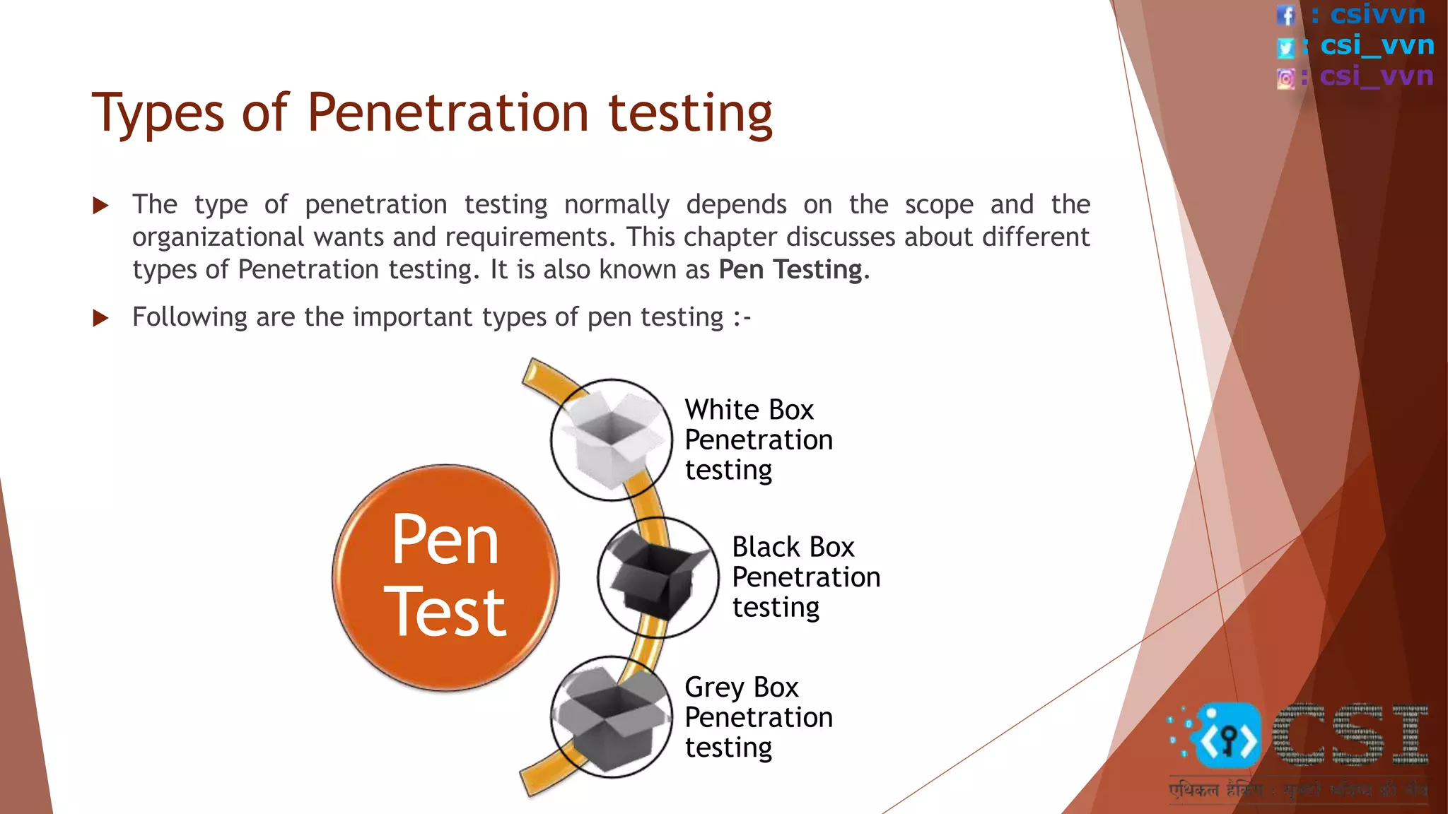 Types of Penetration testing
 The type of penetration testing normally depends on the scope and the
organizational wants and requirements. This chapter discusses about different
types of Penetration testing. It is also known as Pen Testing.
 Following are the important types of pen testing :-
Pen
Test
White Box
Penetration
testing
Black Box
Penetration
testing
Grey Box
Penetration
testing
: csivvn
: csi_vvn
: csi_vvn
 