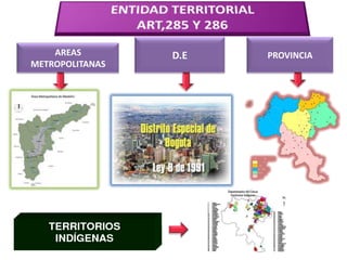 AREAS
METROPOLITANAS

D.E

PROVINCIA

 