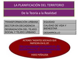 LA PLANIFICACIÓN DEL TERRITORIO

De la Teoría a la Realidad
TRANSFORMACIÓN URBANA

EQUIDAD

SECTOR EN DECADENCIA

CALIDAD DE VIDA Y
BIENESTAR

DEGRADACIÓN DEL TEJIDO
SOCIAL Y TEJIDO URBANO

DESARROLLO

ACTORES “AGENTES SOCIALES QUE
PARTICIPA EN EL OT.
http://www.youtube.com/watch?v=b_eK5
2ncrZo&feature=list_other&playnext=1&lis
t=SP9C10A35E623531E3
VIDEO PEÑALOSA

 