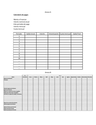 Año 0
Rubro Diciembre Enero Febrero Marzo Abril Mayo Junio Julio Agosto Septiembre Octubre Noviembre Diciembre
Ingresos de Efectivo
Préstamo
Total de Ingresos de Efectivo
Egresos de Efectivo
Pagos por compras de activos tangibles
Pagos para activos fijos intangibles
Inversión en capital de trabajo: Inventarios
Pago de las cuotas del préstamo
Total de Egresos de Efectivo
Saldo de Efectivo del Periodo
Saldo Inicial del Periodo
Saldo Acumulado del Periodo
Año 1
Anexo A
Anexo B
Cuota mensual
Periodo Saldo Inicial Interés Amortización Cuota mensual Saldo final
1
2
3
4
5
6
7
8
9
10
…
…
…
…
Calendario de pagos
Monto a Financiar
Interés nominal anual
# de periodos de pago
Interés mensual
 