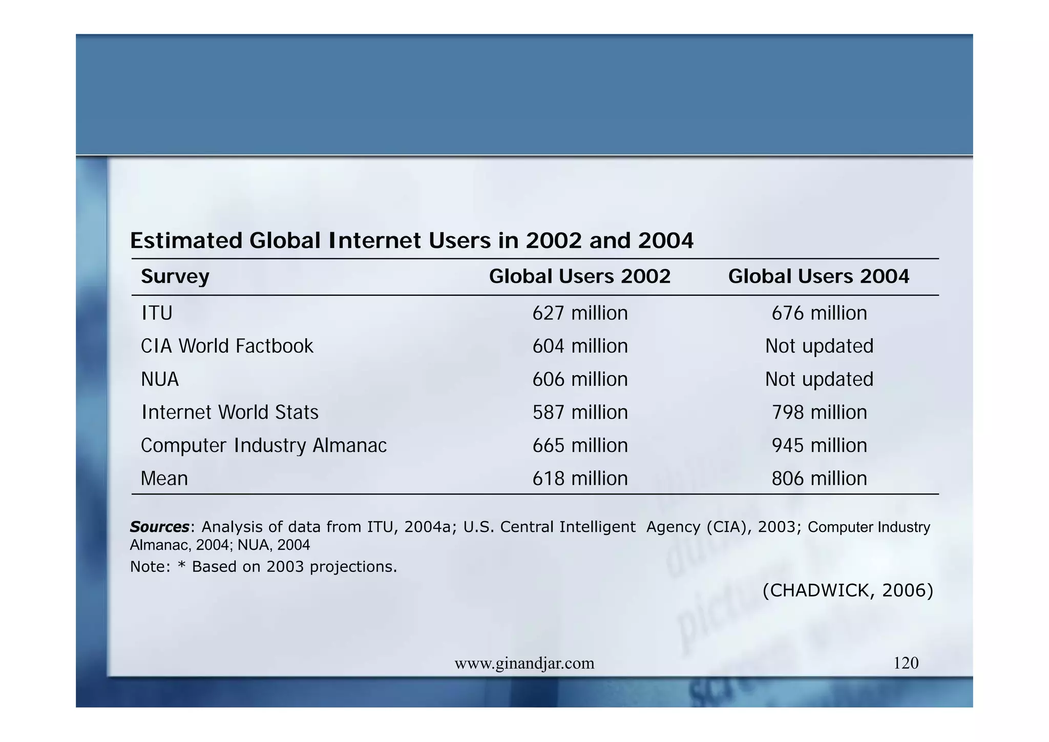 CURRENT ISSUES IN PUBLIC ADMINISTRATION