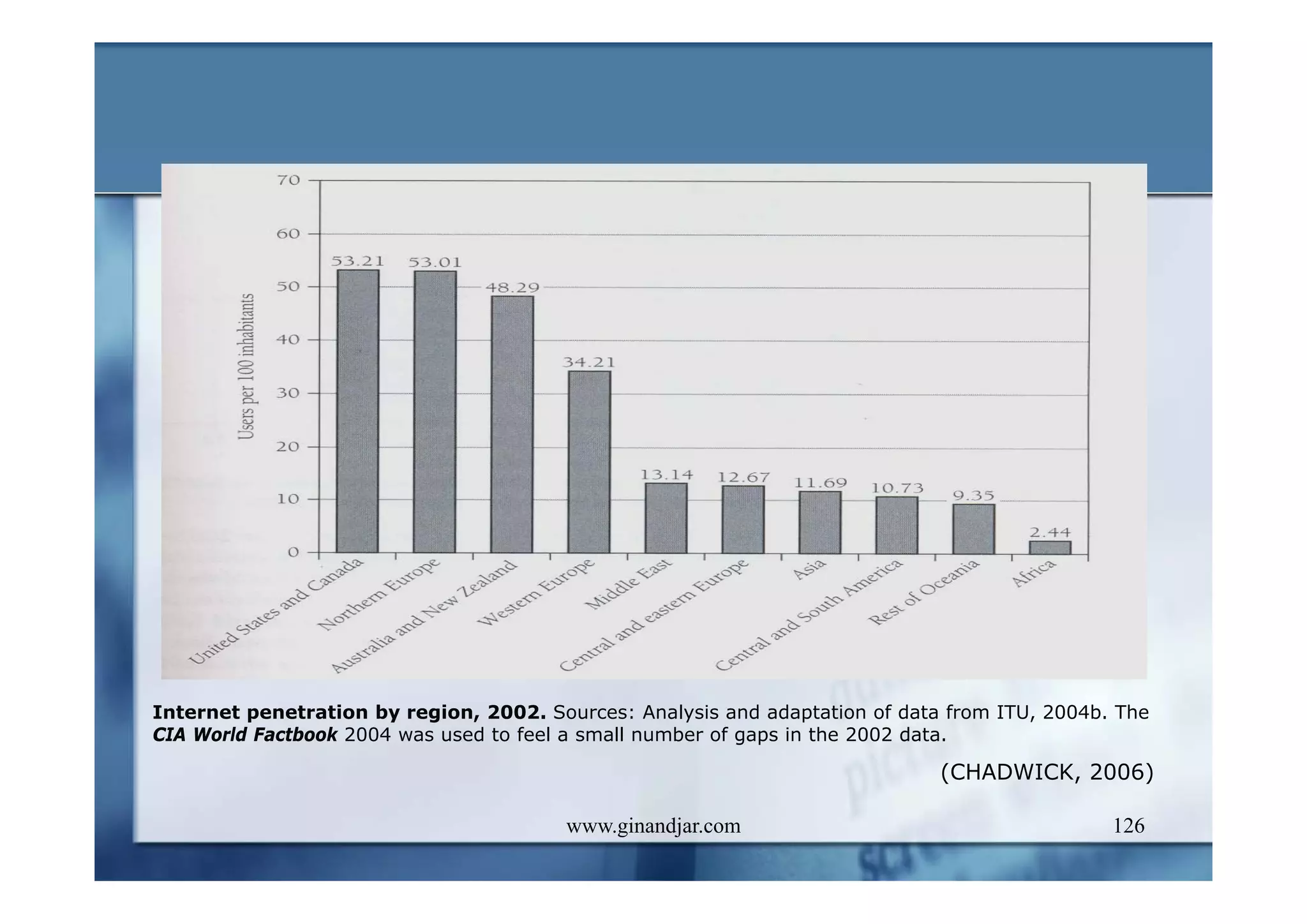 CURRENT ISSUES IN PUBLIC ADMINISTRATION
