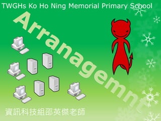 TWGHs Ko Ho Ning Memorial Primary School
資訊科技組邵英傑老師
 