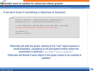 Automatic save or update for detached object graphs If we don’t know if something is detached or transient: Hibernate will walk the graph, starting at the “root” object passed to saveOrUpdate(), navigating to all associated entities where the association is declared  cascade="save-update“ . Hibernate will decide if each object in the graph needs to be inserted or updated. Session session = sessionFactory.openSession(); Transaction tx = session.beginTransaction(); // Let Hibernate decide whats new and whats detached session.saveOrUpdate(theRootObjectOfGraph); tx.commit(); session.close(); 