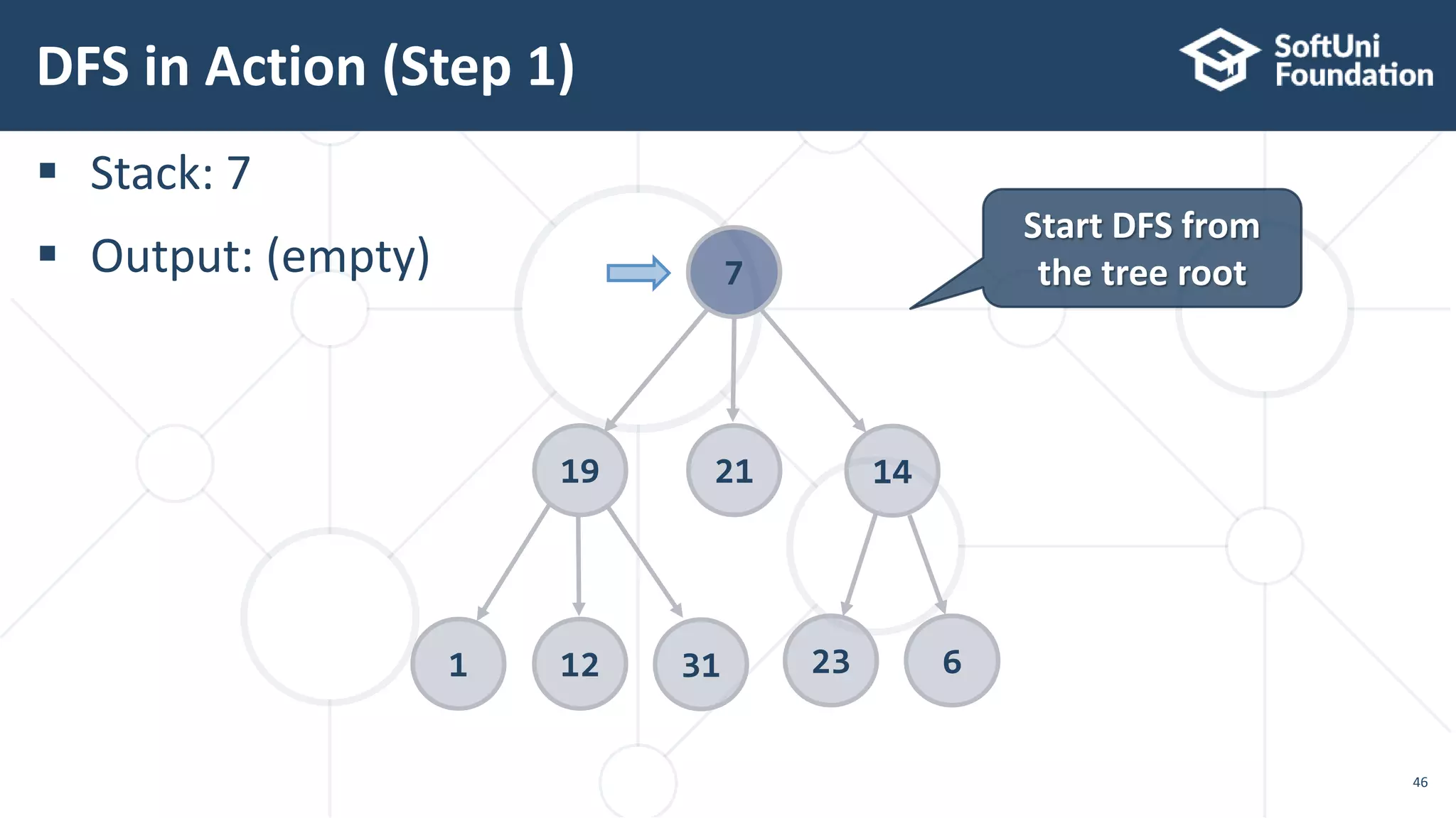 17. Java data structures trees representation and traversal | PPTX