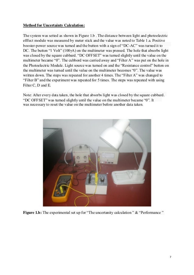 Physics extended essays
