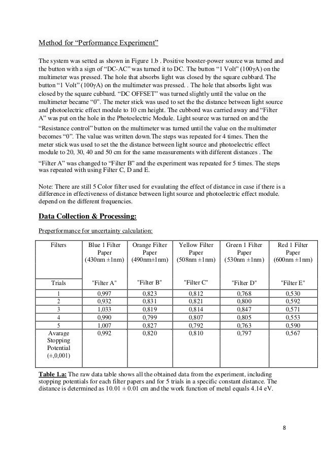 Physics extended essays