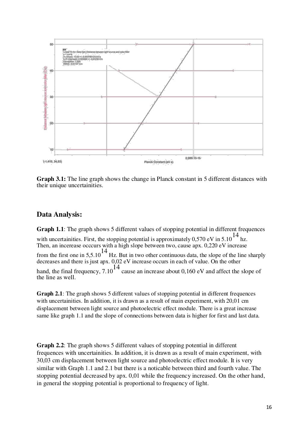 ib physics extended essay example