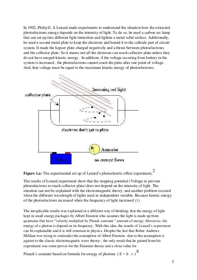Physics extended essays