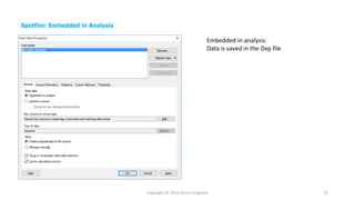 TIBCO Spotfire | PPSX