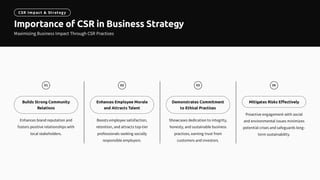 Builds Strong Community
Relations
Enhances brand reputation and
fosters positive relationships with
local stakeholders.
Enhances Employee Morale
and Attracts Talent
Boosts employee satisfaction,
retention, and attracts top-tier
professionals seeking socially
responsible employers.
Demonstrates Commitment
to Ethical Practices
Showcases dedication to integrity,
honesty, and sustainable business
practices, earning trust from
customers and investors.
Mitigates Risks Effectively
Proactive engagement with social
and environmental issues minimizes
potential crises and safeguards long-
term sustainability.
01 02 03 04
Importance of CSR in Business Strategy
Maximizing Business Impact Through CSR Practices
CSR Impact & Strategy
 