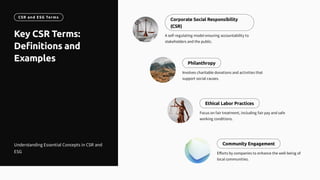 Corporate Social Responsibility
(CSR)
A self-regulating model ensuring accountability to
stakeholders and the public.
Philanthropy
Involves charitable donations and activities that
support social causes.
Ethical Labor Practices
Focus on fair treatment, including fair pay and safe
working conditions.
Community Engagement
Efforts by companies to enhance the well-being of
local communities.
Key CSR Terms:
Definitions and
Examples
Understanding Essential Concepts in CSR and
ESG
CSR and ESG Terms
 
