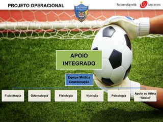 PROJETO OPERACIONAL
APOIO
INTEGRADO
Equipe Médica
Coordenação
Fisioterapia Odontologia Fisiologia Nutrição Psicologia
Apoio ao Atleta
“Social”
 