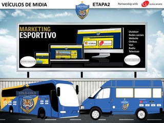 VEÍCULOS DE MIDIA
Outdoor
Redes sociais
Website
Onibus
Van
Radio
Televisao
ETAPA2
 
