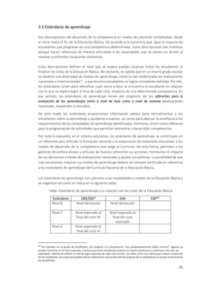 25
3.3 Estándares de aprendizaje
Son descripciones del desarrollo de la competencia en niveles de creciente complejidad, desde
el inicio hasta el fin de la Educación Básica, de acuerdo a la secuencia que sigue la mayoría de
estudiantes que progresan en una competencia determinada. Estas descripciones son holísticas
porque hacen referencia de manera articulada a las capacidades que se ponen en acción al
resolver o enfrentar situaciones auténticas.
Estas descripciones definen el nivel que se espera puedan alcanzar todos los estudiantes al
finalizar los ciclos de la Educación Básica. No obstante, es sabido que en un mismo grado escolar
se observa una diversidad de niveles de aprendizaje, como lo han evidenciado las evaluaciones
nacionales e internacionales16
, y que muchos estudiantes no logran el estándar definido. Por ello,
los estándares sirven para identificar cuán cerca o lejos se encuentra el estudiante en relación
con lo que se espera logre al final de cada ciclo, respecto de una determinada competencia. En
ese sentido, los estándares de aprendizaje tienen por propósito ser los referentes para la
evaluación de los aprendizajes tanto a nivel de aula como a nivel de sistema (evaluaciones
nacionales, muestrales o censales).
De este modo los estándares proporcionan información valiosa para retroalimentar a los
estudiantes sobre su aprendizaje y ayudarlos a avanzar, así como para adecuar la enseñanza a los
requerimientos de las necesidades de aprendizaje identificadas. Asimismo, sirven como referente
para la programación de actividades que permitan demostrar y desarrollar competencias.
Por todo lo expuesto, en el sistema educativo, los estándares de aprendizaje se constituyen en
un referente para articular la formación docente y la elaboración de materiales educativos a los
niveles de desarrollo de la competencia que exige el Currículo. De esta forma, permiten a los
gestores de política alinear y articular de manera coherente sus acciones, monitorear el impacto
de sus decisiones a través de evaluaciones nacionales y ajustar sus políticas. La posibilidad de que
más estudiantes mejoren sus niveles de aprendizaje deberá ser siempre verificada en referencia
a los estándares de aprendizaje del Currículo Nacional de la Educación Básica.
Los estándares de aprendizaje son comunes a las modalidades y niveles de la Educación Básica y
se organizan tal como se indica en la siguiente tabla:
Tabla: Estándares de aprendizaje y su relación con los ciclos de la Educación Básica
Estándares EBR/EBE* EBA EIB**
Nivel 8 Nivel destacado Nivel destacado
Nivel 7 Nivel esperado al
final del ciclo VII
Nivel esperado al
final del ciclo
avanzado
Nivel 6 Nivel esperado al
final del ciclo VI
16
Por ejemplo, en un grupo de estudiantes, con respecto a la competencia “Lee comprensivamente textos escritos”, algunos se
pueden encontrar en el nivel esperado, mientras que otros estudiantes estarán en niveles posteriores o anteriores. Por ello, los
estándares, además de señalar el nivel de logro esperado de cada ciclo escolar, son útiles como una rúbrica para valorar la posición
de los estudiantes, de modo que puedan ofrecer información acerca del nivel de progreso de la competencia en el que se encuentran
los estudiantes.
 