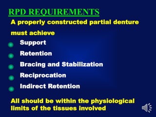 Support Stability Retention Rpd Denture bases of RPDs | PPT