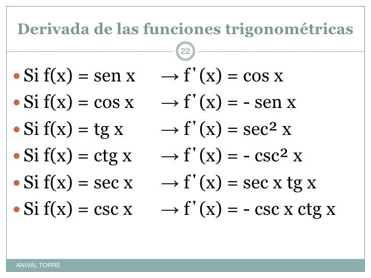derivada de coseno cuadrado 04 derivadas definicion derivada de coseno cuadrado 04 derivadas definicion
