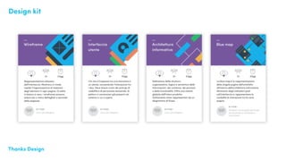 Thanks Design Design EyeThanks Design
Design kit
 