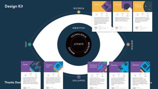 Thanks Design Design EyeThanks Design
Design Kit
 