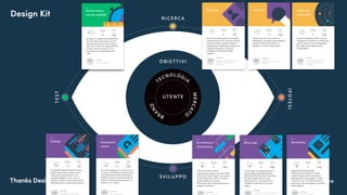 Thanks Design Design EyeThanks Design
Design Kit
 