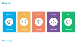 Thanks Design Design EyeThanks Design
Design kit
 