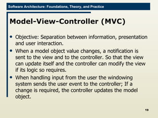 04 designing architectures | PPT