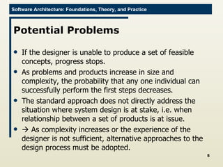 Potential Problem Examples 04 designing architectures | PPT