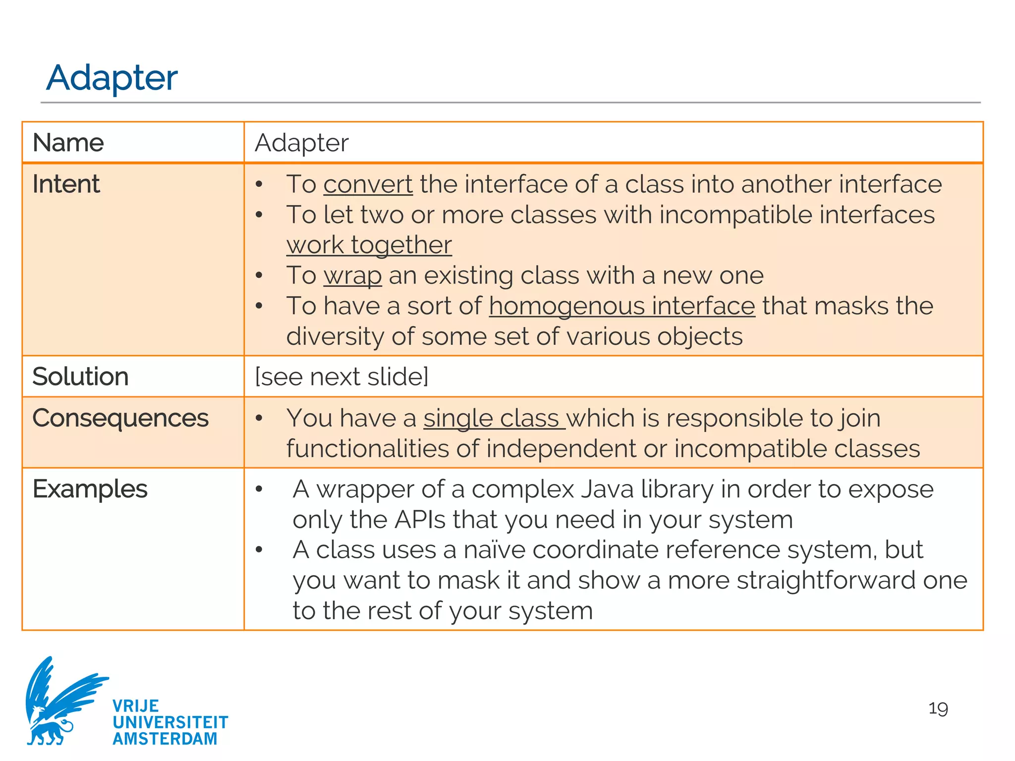 VRIJE
UNIVERSITEIT
AMSTERDAM
Adapter
19
Name Adapter
Intent • To convert the interface of a class into another interface
• To let two or more classes with incompatible interfaces
work together
• To wrap an existing class with a new one
• To have a sort of homogenous interface that masks the
diversity of some set of various objects
Solution [see next slide]
Consequences • You have a single class which is responsible to join
functionalities of independent or incompatible classes
Examples • A wrapper of a complex Java library in order to expose
only the APIs that you need in your system
• A class uses a naïve coordinate reference system, but
you want to mask it and show a more straightforward one
to the rest of your system
 