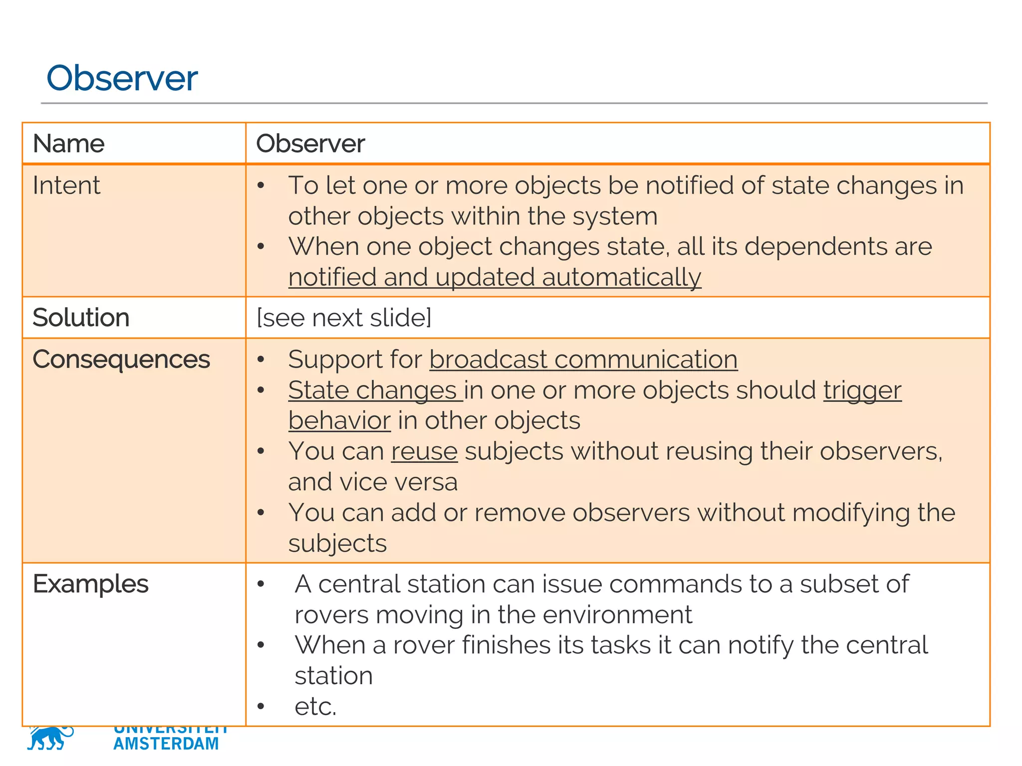 VRIJE
UNIVERSITEIT
AMSTERDAM
Observer
26
Name Observer
Intent • To let one or more objects be notified of state changes in
other objects within the system
• When one object changes state, all its dependents are
notified and updated automatically
Solution [see next slide]
Consequences • Support for broadcast communication
• State changes in one or more objects should trigger
behavior in other objects
• You can reuse subjects without reusing their observers,
and vice versa
• You can add or remove observers without modifying the
subjects
Examples • A central station can issue commands to a subset of
rovers moving in the environment
• When a rover finishes its tasks it can notify the central
station
• etc.
 
