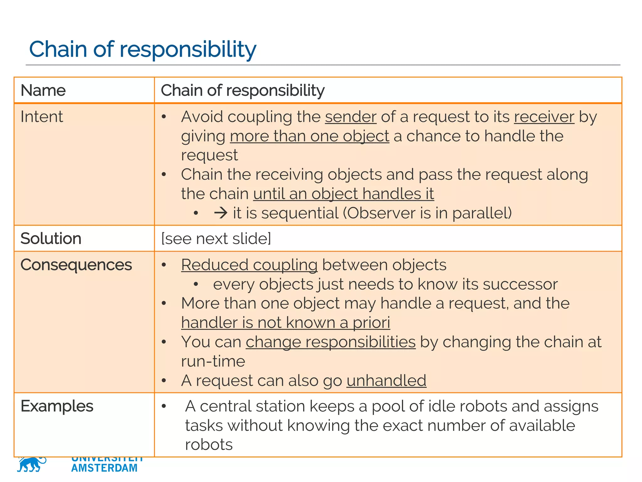 VRIJE
UNIVERSITEIT
AMSTERDAM
Chain of responsibility
33
Name Chain of responsibility
Intent • Avoid coupling the sender of a request to its receiver by
giving more than one object a chance to handle the
request
• Chain the receiving objects and pass the request along
the chain until an object handles it
• à it is sequential (Observer is in parallel)
Solution [see next slide]
Consequences • Reduced coupling between objects
• every objects just needs to know its successor
• More than one object may handle a request, and the
handler is not known a priori
• You can change responsibilities by changing the chain at
run-time
• A request can also go unhandled
Examples • A central station keeps a pool of idle robots and assigns
tasks without knowing the exact number of available
robots
 