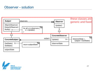 VRIJE
UNIVERSITEIT
AMSTERDAM
Observer - solution
27
these classes are
generic and fixed
 
